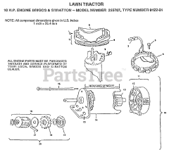 Electrolux/AYP RL 1036 AR - Electrolux/AYP Lawn Tractor