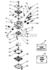 Poulan 3400 - Poulan Chainsaw