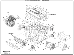 Black Max BM 903655 D - Black Max 3000 Watt Generator