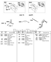 Briggs & Stratton 138437-0140-E1 - Briggs & Stratton Horizontal Engine Panel Kits, Wires