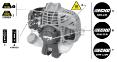 Echo SRM-225 - Echo String Trimmer (SN: U69313001001 - U69313999999) Labels