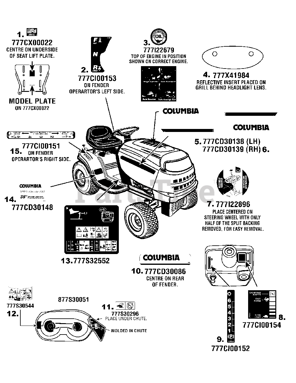 Columbia 13AV761F597 Columbia Lawn Tractor (2008) Label Map Parts
