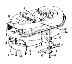 Premiere 134M695G321 - Premiere Lawn Tractor (1994) (Northstar Outdoor Eq) Mulching Kits