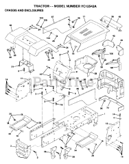 Electrolux/AYP YC 12542 A - Electrolux/AYP Lawn Tractor (1995) CHASSIS AND ENCLOSURES