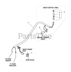 Ferris HydroWalk SD (5901044) - Ferris HydroWalk SD Series 36" Walk-Behind Mower, 15hp Kawasaki