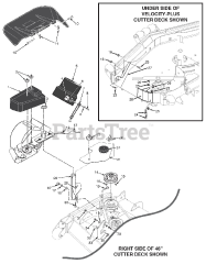 Scag GC-3B - Scag Fabric 3-Bag Grass Catcher (SN: K3300001 - K3399999)