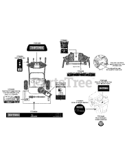 Craftsman 247.883961 (31BH55TH799) - Craftsman Snow Thrower (2013)