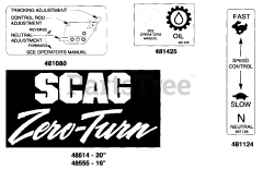 Scag SWZ-18BV - Scag Walk-Behind Mower, 18hp Vanguard (SN: 3330001 - 3339999) Replacement Decals &amp; Information III