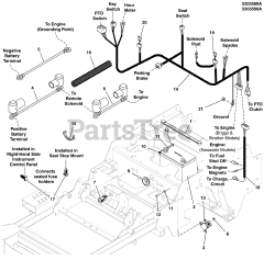 Snapper Pro S 125XT (5901629) - Snapper Pro S125XT Series 52" Zero-Turn Mower, 23hp Kawasaki Electrical Group - Carbureted Models