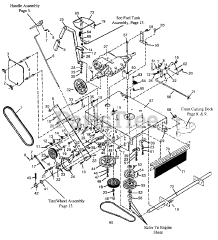 MTD 511-059E400 - MTD Walk-Behind Mower (1991) Rear