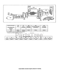 Briggs & Stratton 132232-4005-02 - Briggs & Stratton Horizontal Engine