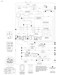 RedMax YT 1846 (960430235-00) - RedMax 46" Yard Tractor, 18hp (2017-05) SCHEMATIC