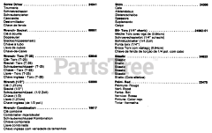 Homelite MP 38 (UT-05055) - Homelite Multi Purpose Saw
