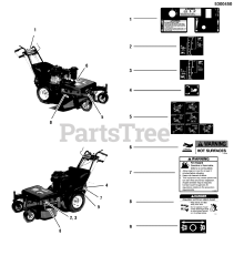 Ferris HydroCut (5900962) - Ferris HydroCut Series 32" Walk-Behind Mower, 16hp Kawasaki
