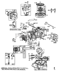 Toro 22005 - Toro Walk-Behind Mower (SN: 005000001 - 005999999) (1985)