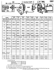 Briggs & Stratton 170702-0674-XX - Briggs & Stratton Vertical Engine