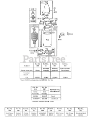 Briggs & Stratton 131922-0157-01 - Briggs & Stratton Vertical Engine