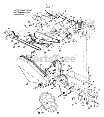 MTD 214-406-000 - MTD Tiller (1994)