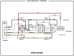 Ryobi RY 907000 FI (090930308) - Ryobi Inverter Generator, Rev 05 (2018-10) Wiring Diagram