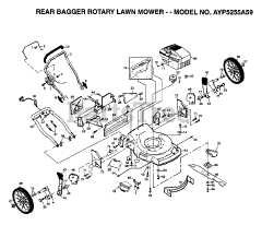 Electrolux/AYP 5255 A59 - Electrolux/AYP Walk-Behind Mower (1995)