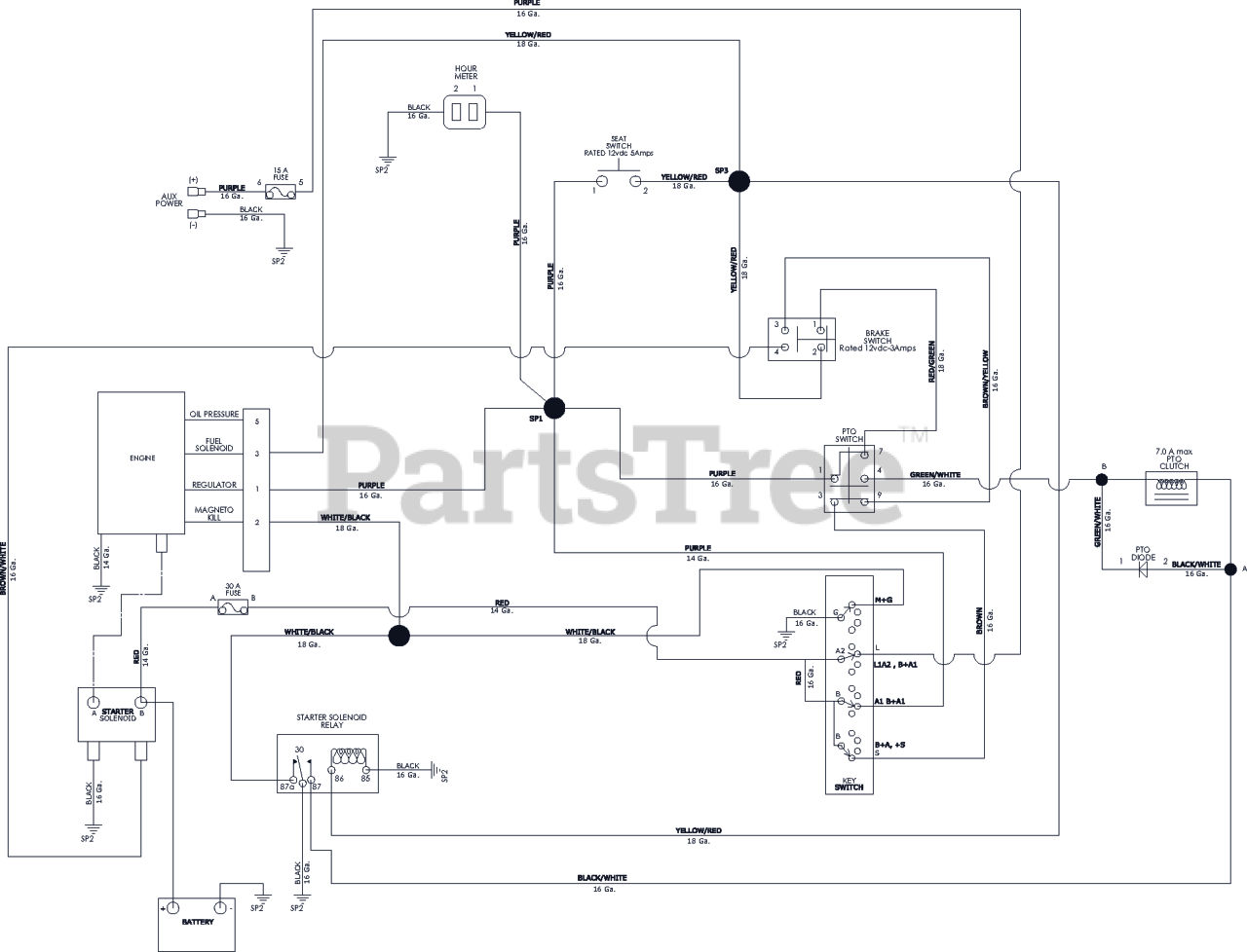 Ariens 915335 - Ariens Ikon-XD 52