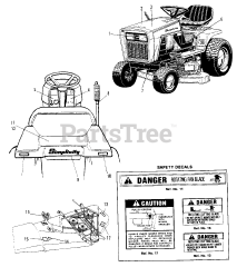 AGCO 1816 H (1691511) - AGCO 48" Garden Tractor, 16hp Decal Group