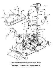 Snapper 7063023 - Snapper 42" Dual Idler Mower Deck Kit