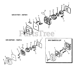 Echo HC-1500 - Echo Hedge Trimmer (Original Version)