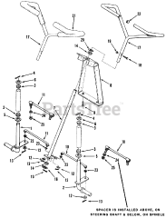 Toro B3-08B391 (108-3) - Toro Rear-Engine Riding Mower (1987) Front Axle And Steering