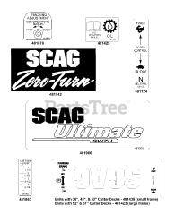 Scag SWZU-21KAE - Scag Ultimate Walk-Behind Mower, 21hp Kawasaki (SN: 7470001 - 7479999)