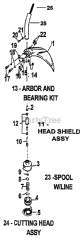 Green Machine 1940 - Green Machine String Trimmer 2331 Trimmer Attachment