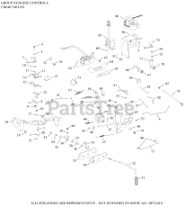Kohler CH730-0165 - Kohler Command PRO Engine, Basic Version, 23.5hp, 17.5kW