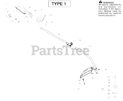 Poulan Pro PP 25 - Poulan Pro String Trimmer, Type 1 Cutting Equipment Type 1