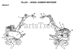 Weed Eater WE FX550 D - Weed Eater Tiller