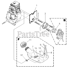 Homelite BC 900 (UT-15166) - Homelite Brush Cutter