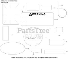 Kohler CH255-3174 - Kohler Command PRO Twin Engine, Basic Version, 5.5hp, 4kW 12 Identification