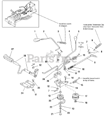 Simplicity 1692760 - Simplicity Regent Lawn Tractor, 16hp Control Rod Group