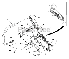 Green Machine UT-26204 - Green Machine Chainsaw, 33cc Handles