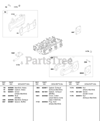 Briggs & Stratton 584447-0205-E2 - Briggs & Stratton Horizontal Engine Intake Manifold, Exhaust Manifold