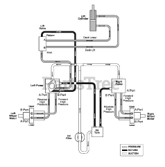 Ariens 992312 (PM 144 Z) - Ariens Pro-Master 44" Zero-Turn Mower, 21hp Kawasaki (SN: 001000 & Above) Hydraulic Routing Diagram