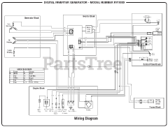 Ryobi RY i1000 (991000072) - Ryobi Digital Inverter Generator, Rev 04 (2016-01) Wiring Diagram