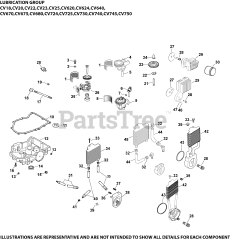 Kohler CV22-75501 - Kohler Command PRO Engine, Basic Version, 23hp, 17.2kW Oil Pan/Lubrication 3-24-448
