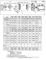 Briggs & Stratton 170402-0666-XX - Briggs & Stratton Horizontal Engine Electric Starter and Starter