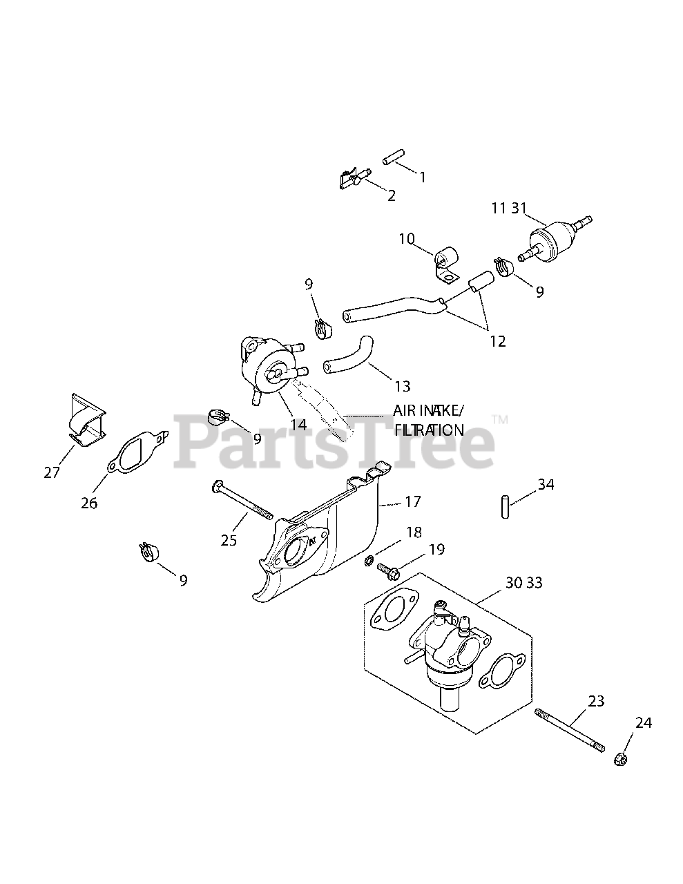 Cub Cadet LTX 1042 (13AX91AS010) Cub Cadet 42" Lawn Tractor (2010