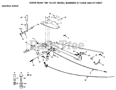 Electrolux/AYP RT150 DT - Electrolux/AYP Tiller