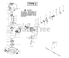 Poulan 25 HHT - Poulan Hedge Trimmer (2010-06)