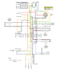 Scag SWZT61H-22FSE - Scag 61" Walk-Behind Mower, 22hp Kawasaki (SN: T9000001 - T9099999) SWZT ELECTRICAL SCHEMATIC - ELECTRIC START