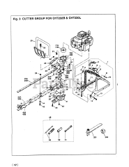 RedMax CHT 232 L - RedMax Hedge Trimmer (1992-12)