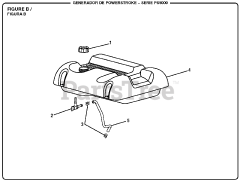 PowerStroke PS 5000 - PowerStroke 5000 Watt Generator Figure B
