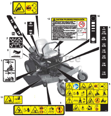 Ariens 915211 - Ariens Zoom 34" Zero-Turn Mower, 19hp Kohler Twin (SN: 000101 & Above) Decals - Safety